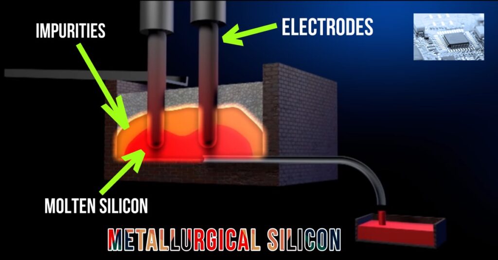 Metallurgical silicon